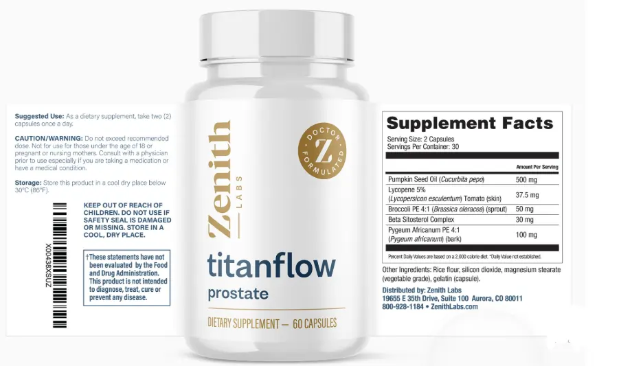 TitanFlow Official Supplement Facts Label Ingredients SEO
